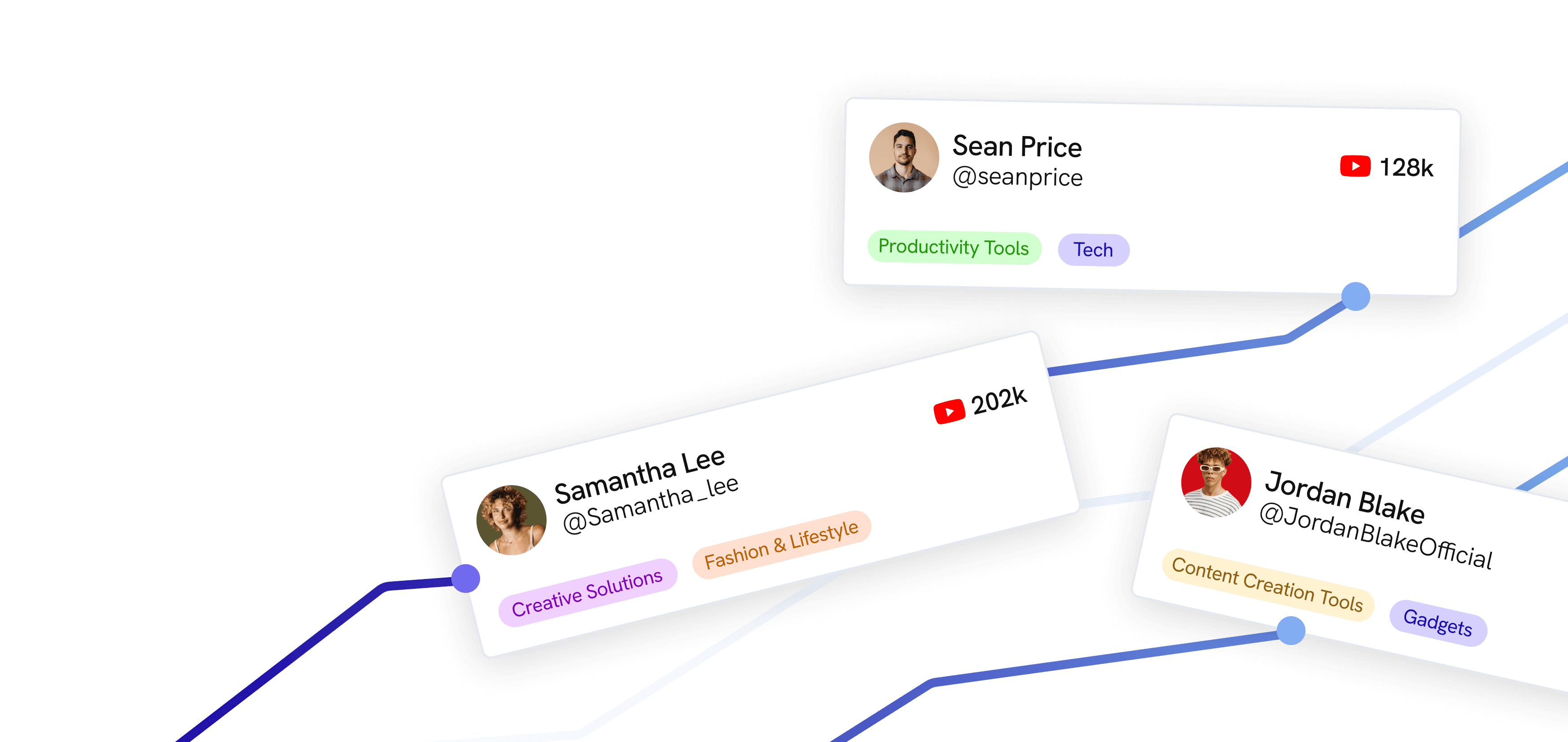 Creator marketing platform dashboard